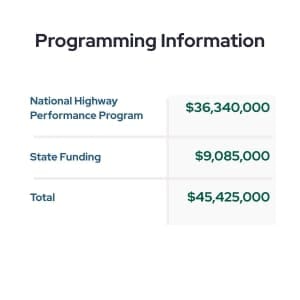Programming Information