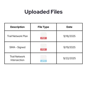 Uploaded Files