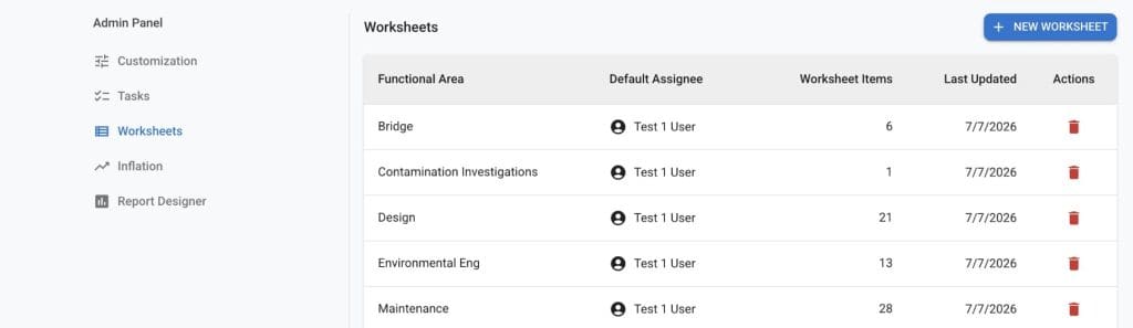 Support Flexible, Agency-Specific Scoping Processes